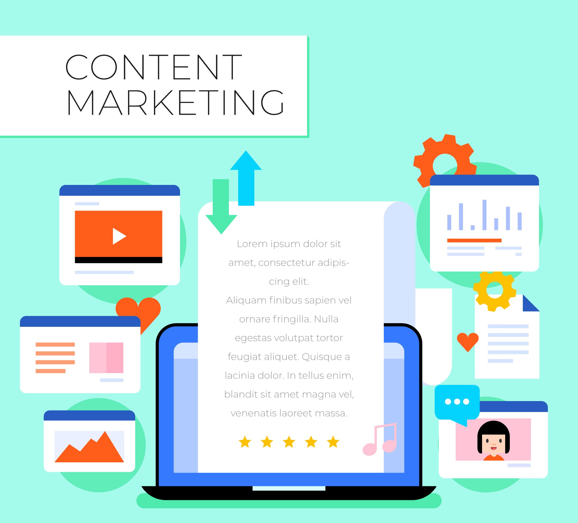 Content Marketing