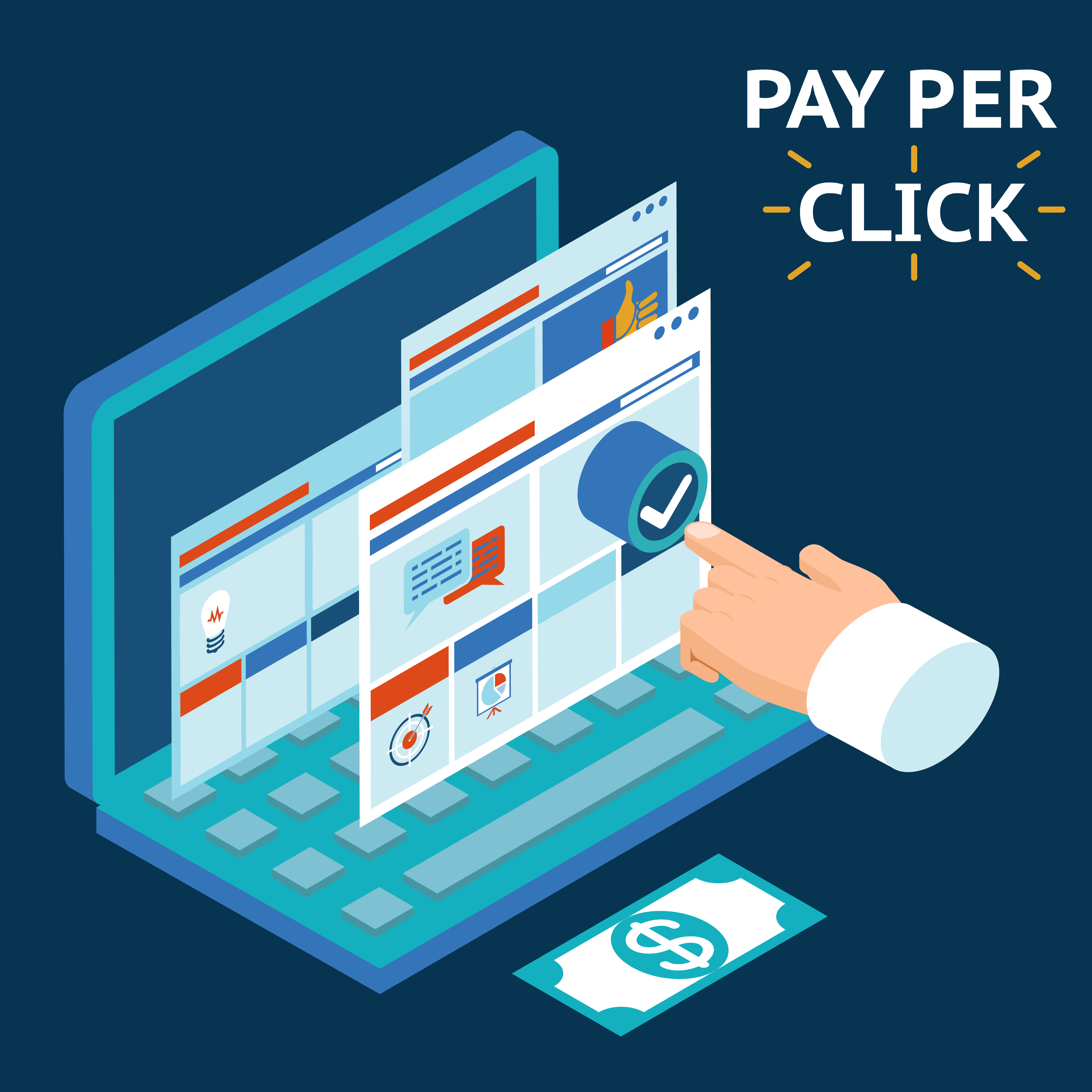 PPC (Pay-Per-Click)